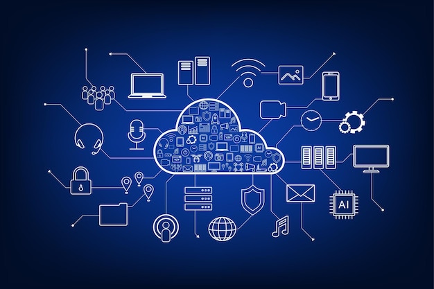 Cloud Services